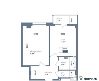 Продам однокомнатную квартиру, 45.9 м², этаж 6 из 13. Фото 1